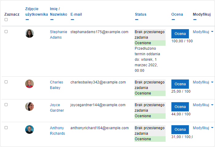 Przegląd prac uczniów w Moodle™